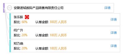 安徽諾城數碼產品銷售有限責任公司 驅動科技生活，引領數碼潮流